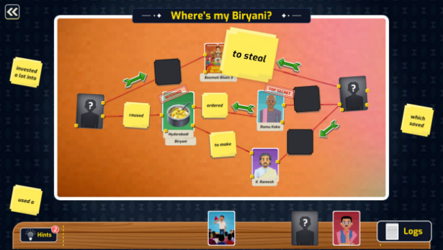 Detective Dotson Gameplay Screenshot